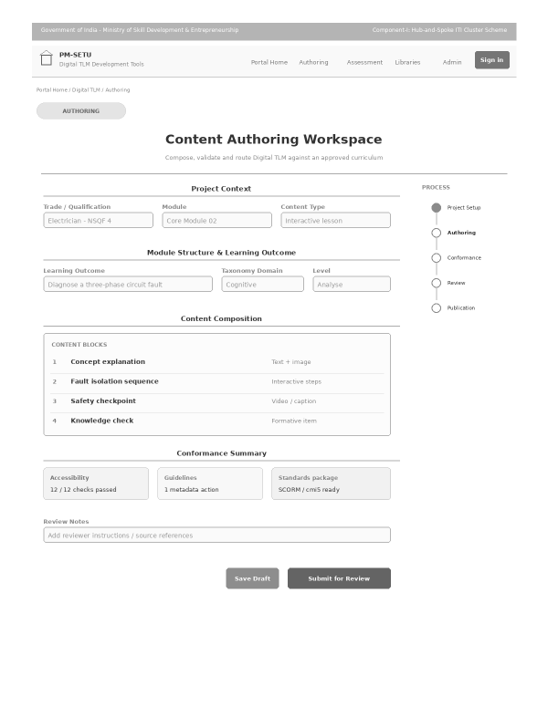 Section: Content authoring and review process design and mockup