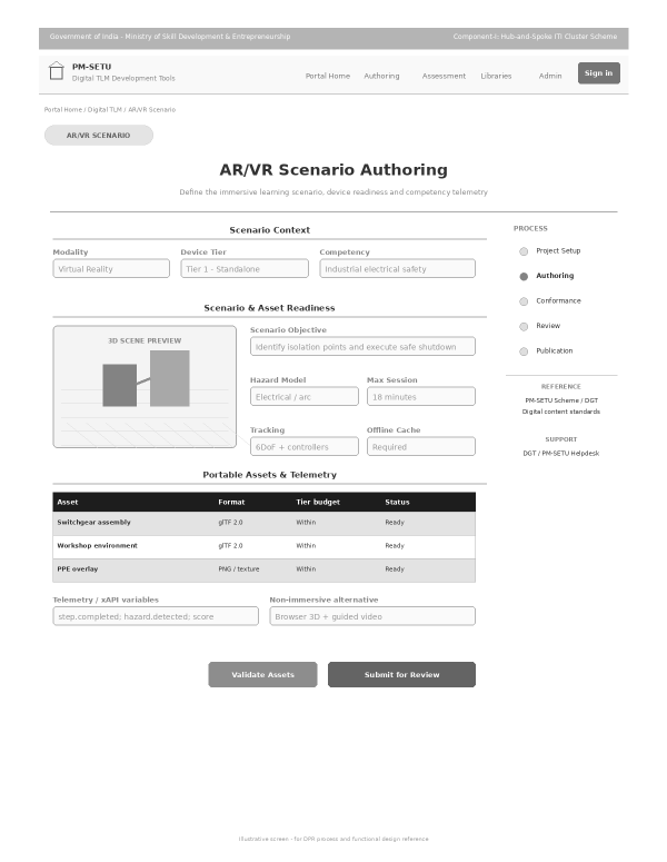 Section: Immersive content production and delivery process design and mockup