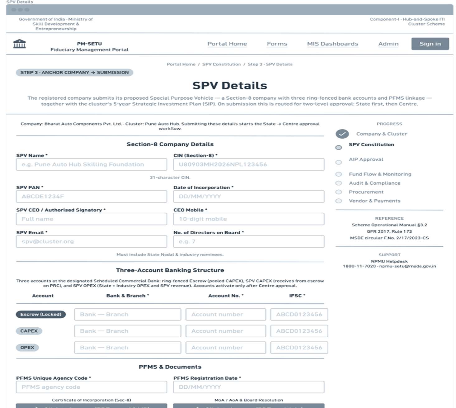 Budget and AOP process design and mockups