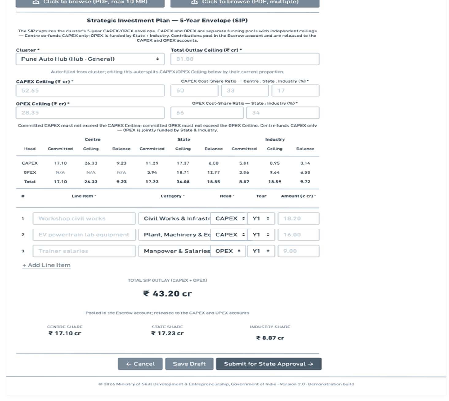 Budget and AOP process design and mockups
