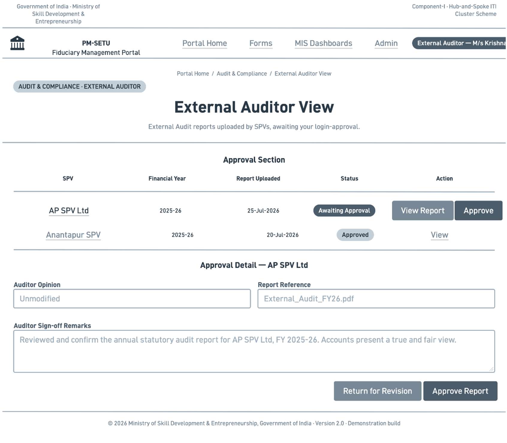 Audit process design