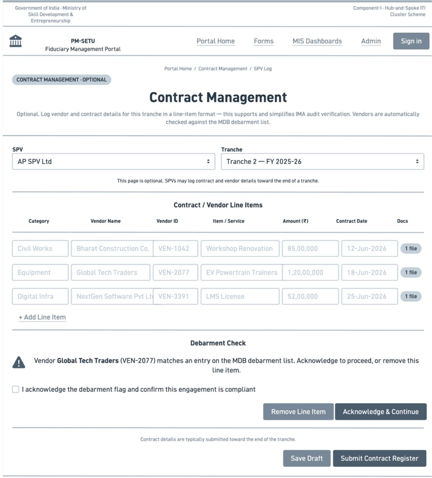 Contract management process design