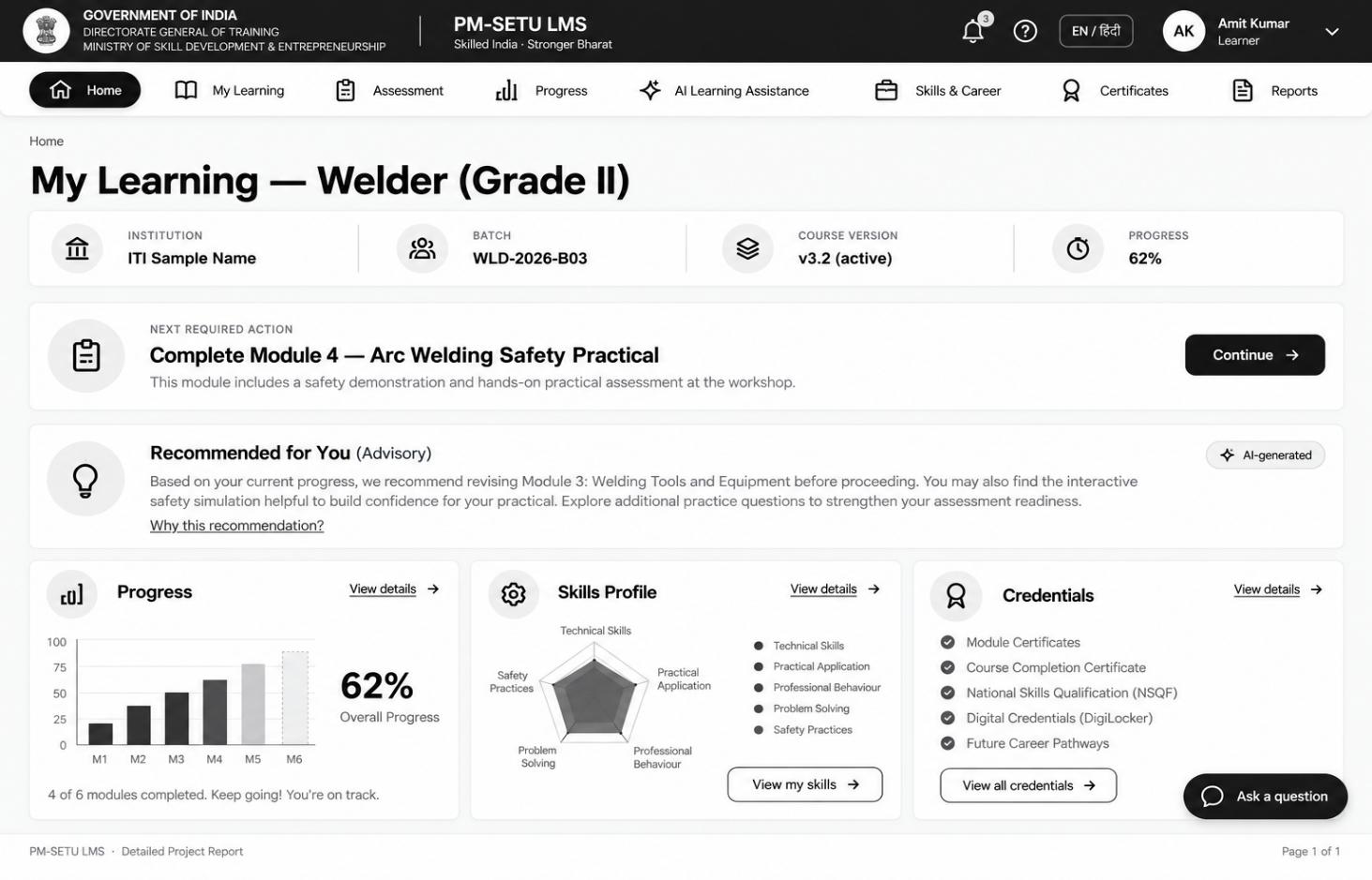 Section: 8.1 Learner access, enrollment, and course activation process design