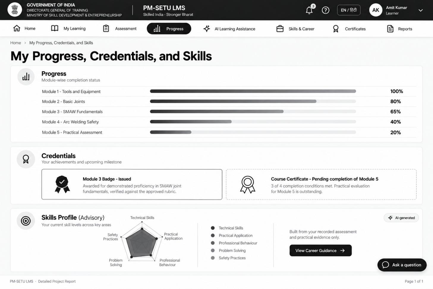 Section: 8.4 Learner progress, certification, and digital credential process design