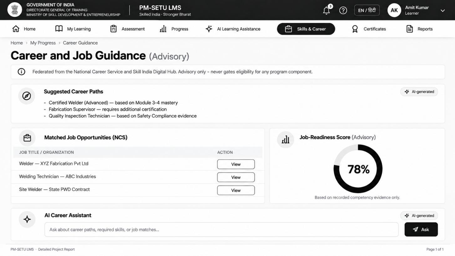 Section: 8.8 Skills and Career Intelligence process design
