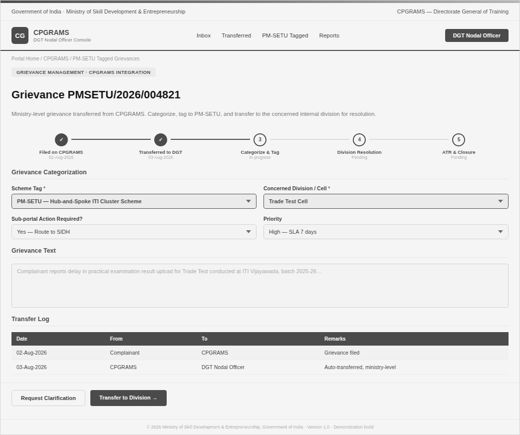 Figure 22 — Mockup: CPGRAMS DGT Nodal Officer console for categorization, tagging, and transfer.