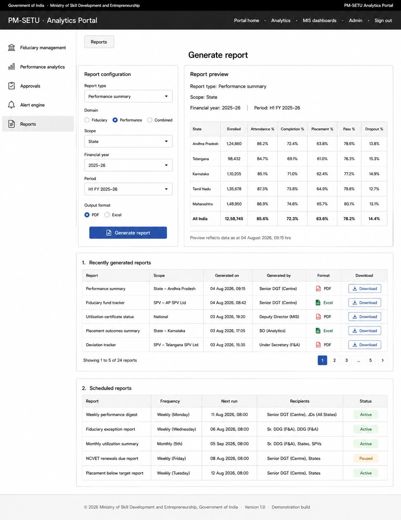 7. Process Designs and Mockups > 7.5. Report generation process design
