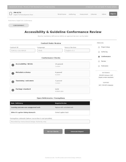 7. Process designs and mockups > Language, accessibility and guideline conformance process design and mockup