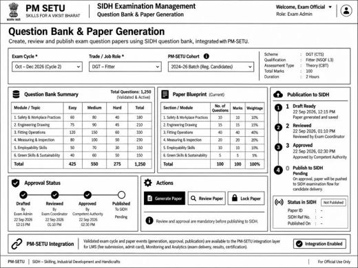 Figure 11 - Illustrative mockup: Question Bank & Paper Generation.