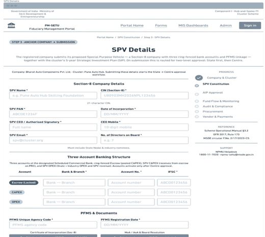 7. Process designs and mockups > Budget and AOP process design and mockups