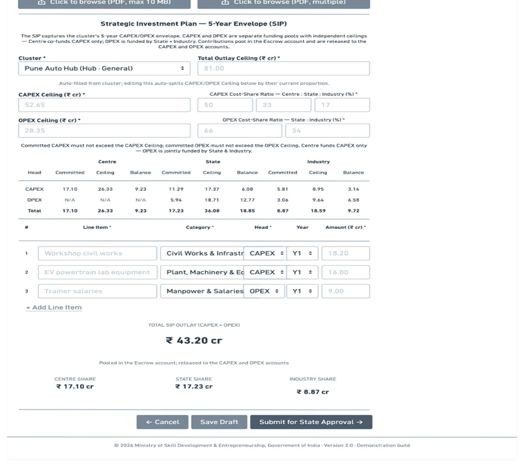 7. Process designs and mockups > Budget and AOP process design and mockups