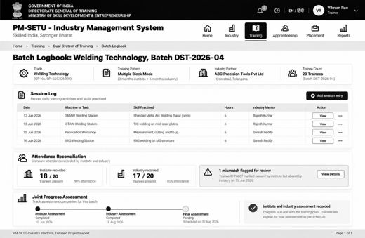 7. Process Designs and Mockups > 7.4 Dual System of Training operations process design