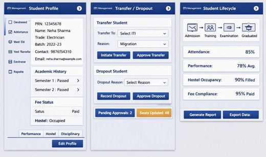 8.2. Student Information System > Illustrative Screen Mock-up - SIS