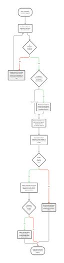 4. Functional System Requirements > 4.6 Pillar 6: Certification and Badges