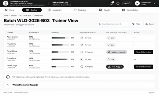 8. Process Designs and Mockups > 8.7 AI predictive indicator and intervention process design